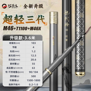 LONG CHIẾN CỰC -TH3 - 3M6
