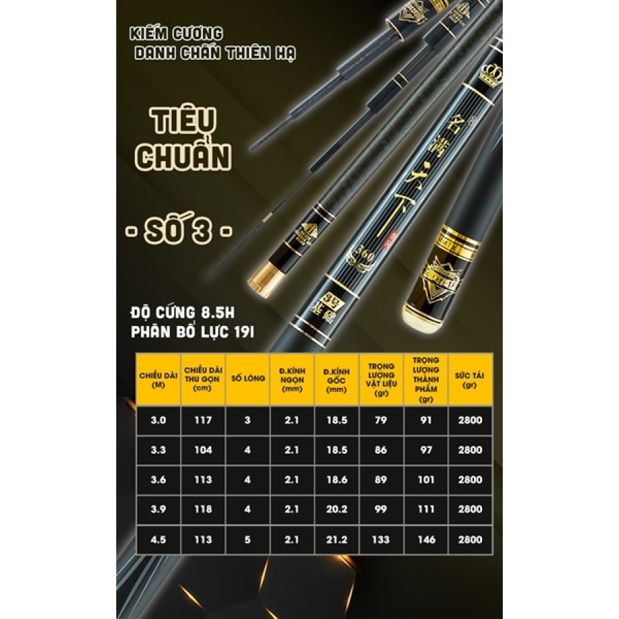 CẦN CÂU TAY TIÊU CHUẨN - SỐ 3 - 8.5H - 3M6