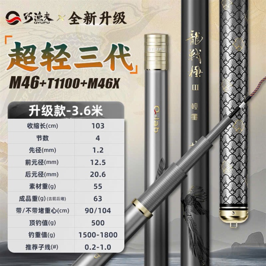 LONG CHIẾN CỰC -TH3 - 3M6