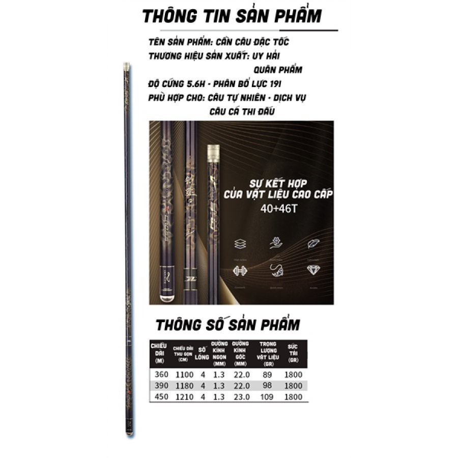 CẦN CÂU ĐẶC TỐC - 5H - 3M6