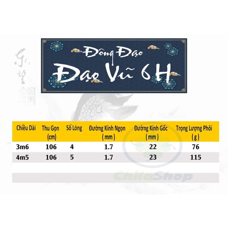 CẦN ĐÔNG ĐẠO VŨ - 6H
