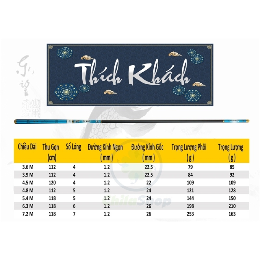CẦN ĐÔNG ĐẠO THÍCH KHÁCH - 5m4 - 4H
