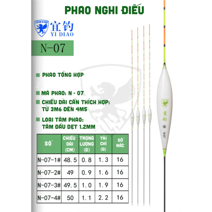 PHAO NGHI ĐIẾU - N07-SỐ 2 (CÂY)