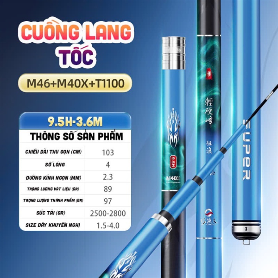 CẦN CUỒNG LANG TỐC - 3M6 - 9.5H