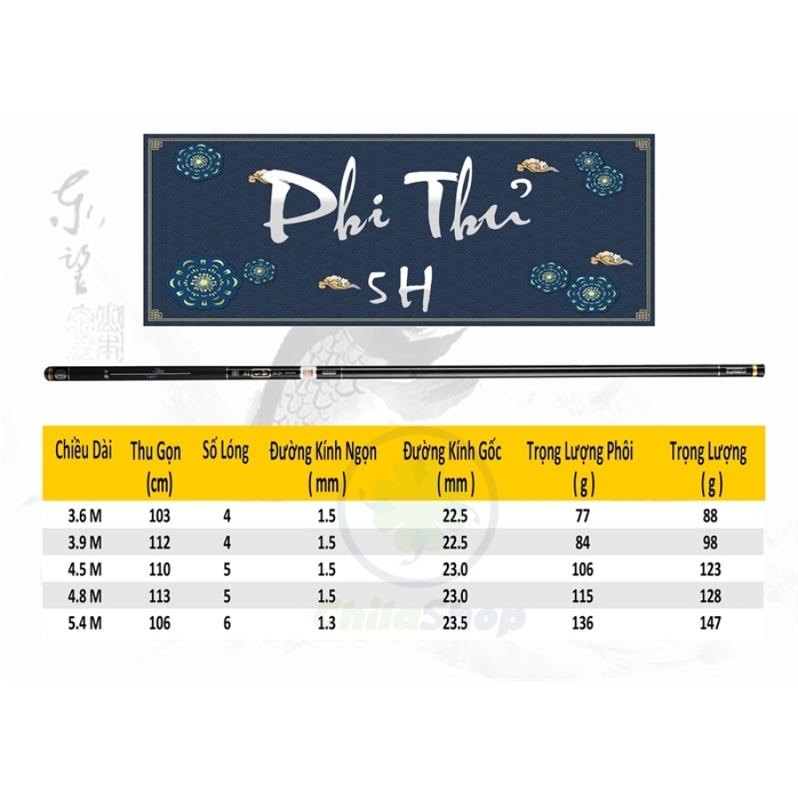 CẦN ĐÔNG ĐẠO PHI THỦ - 3M6 - 5H