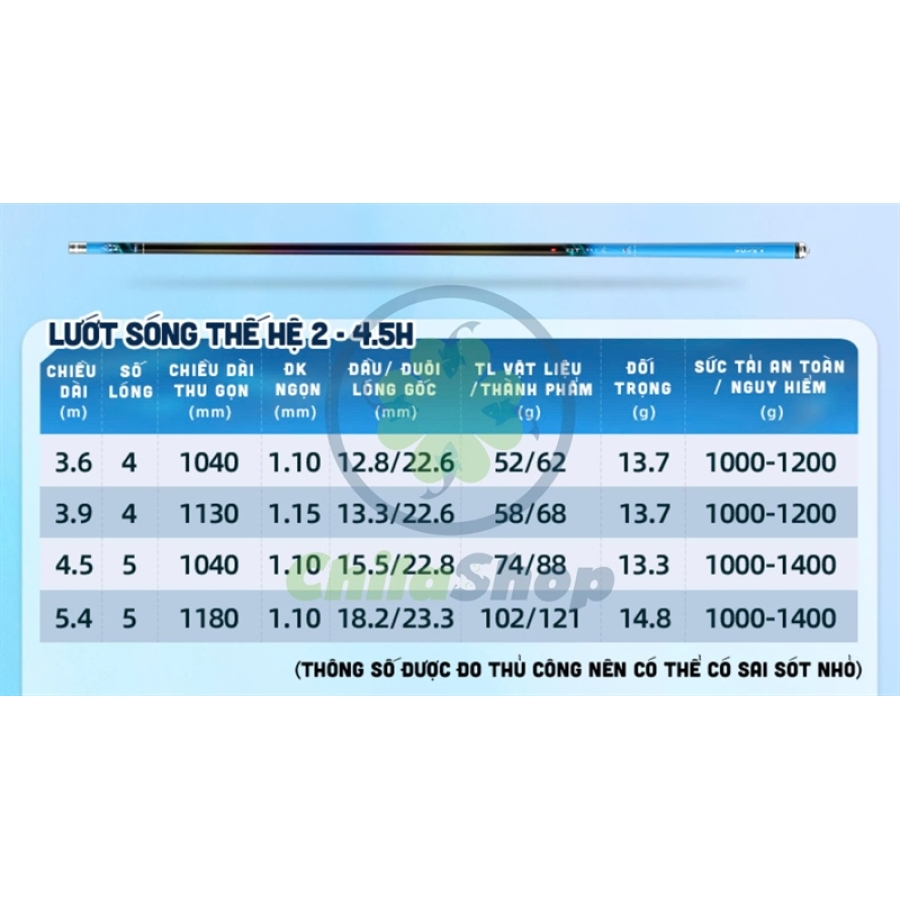CẦN LƯỚT SÓNG TH2 (7 MÀU) - 4.5H - 3M6