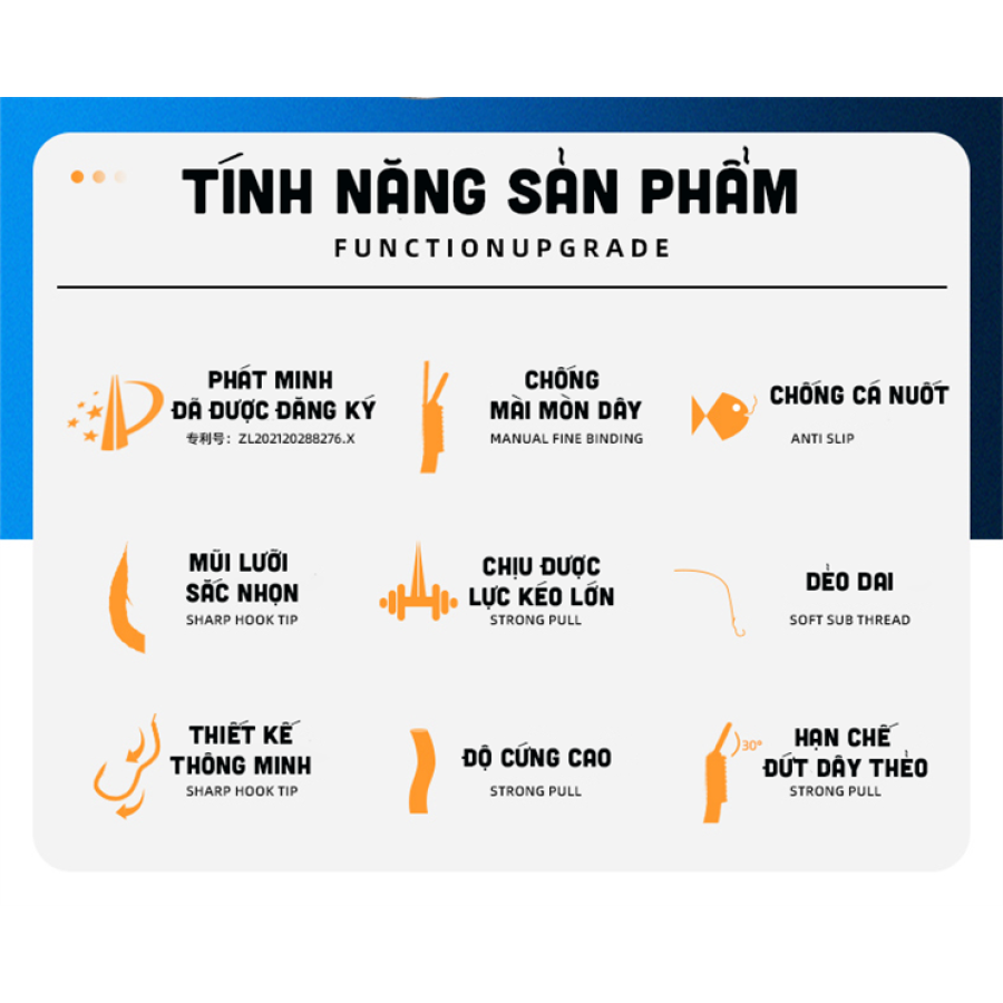 LƯỠI TỰ LẬT 2023 - SỐ 8 - CN (GÓI-12C)