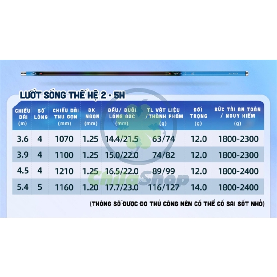CẦN LƯỚT SÓNG TH2 (7 MÀU) - 5H - 3M6