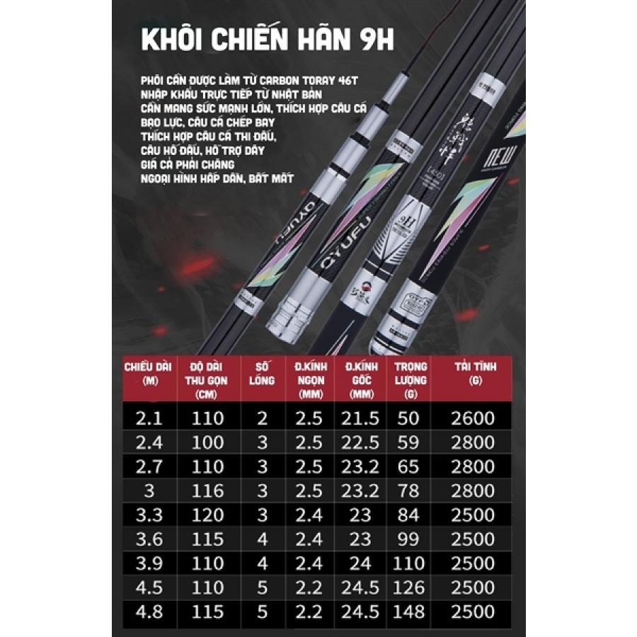 KHÔI CHIẾN HÃN - 9H - 9H - 3M6 (CÂY)