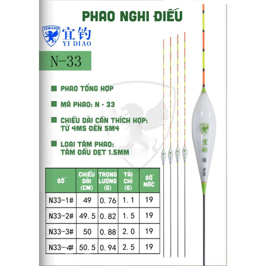 PHAO NGHI ĐIẾU - N33-SỐ 1 (CÂY)