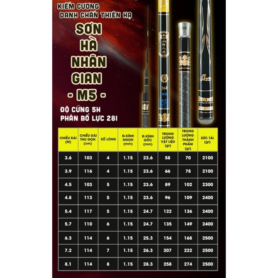 CẦN SƠN HÀ NHÂN GIAN - M5 - 5H - 5M4