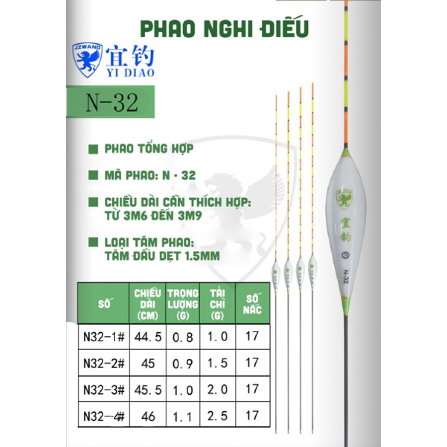 PHAO NGHI ĐIẾU - N32-SỐ 1 (CÂY)