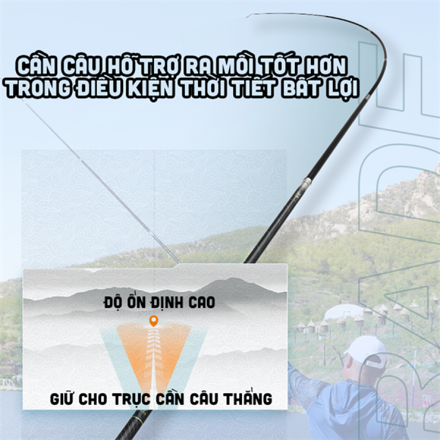 CẦN LONG CHIẾN CỰC - KINH ĐIỂN