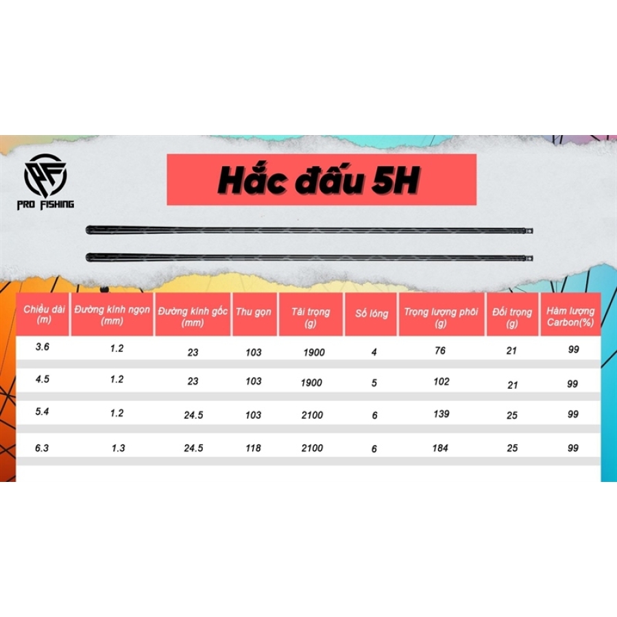 CẦN CÂU TAY HẮC ĐẤU 5H
