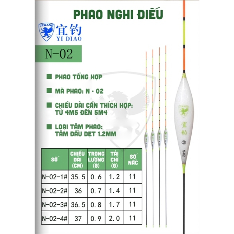 PHAO NGHI ĐIẾU - N02-SỐ 1 (CÂY)