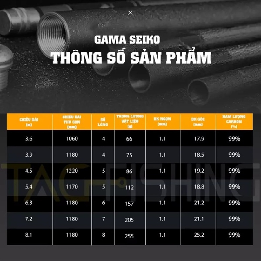 CẦN GAMA-SEIKO BẠCH KIM - 3M9 - 4.5H
