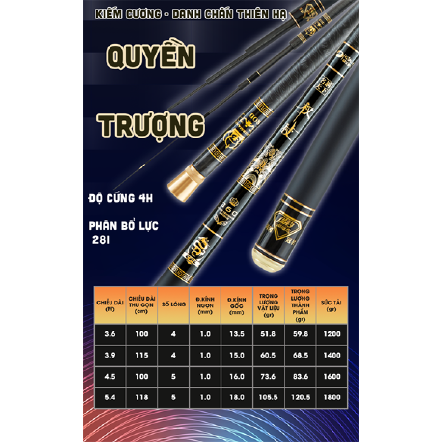 CẦN CÂU TAY QUYỀN TRƯỢNG - 4H - 4M5