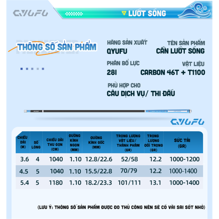 CẦN LƯỚT SÓNG - 4.5H - 3M6