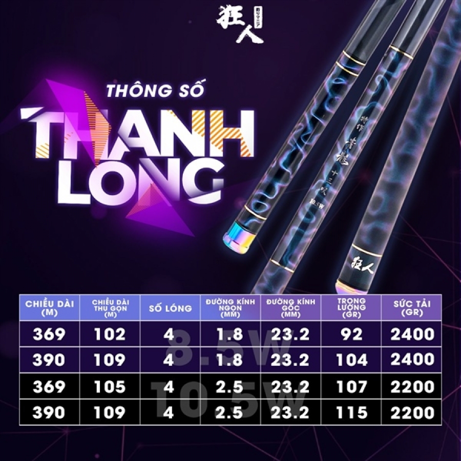 CẦN THANH LONG - 8.5H - 3M69