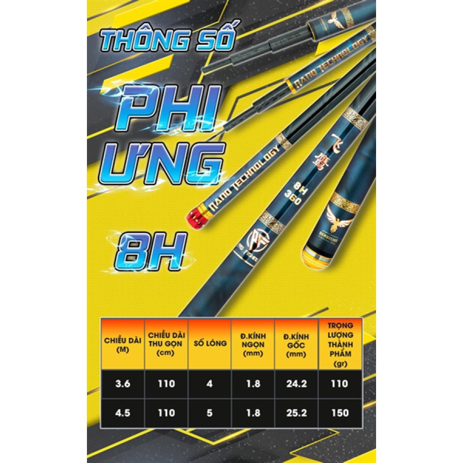 CẦN CÂU TAY PHI ƯNG - 8H - 4M5