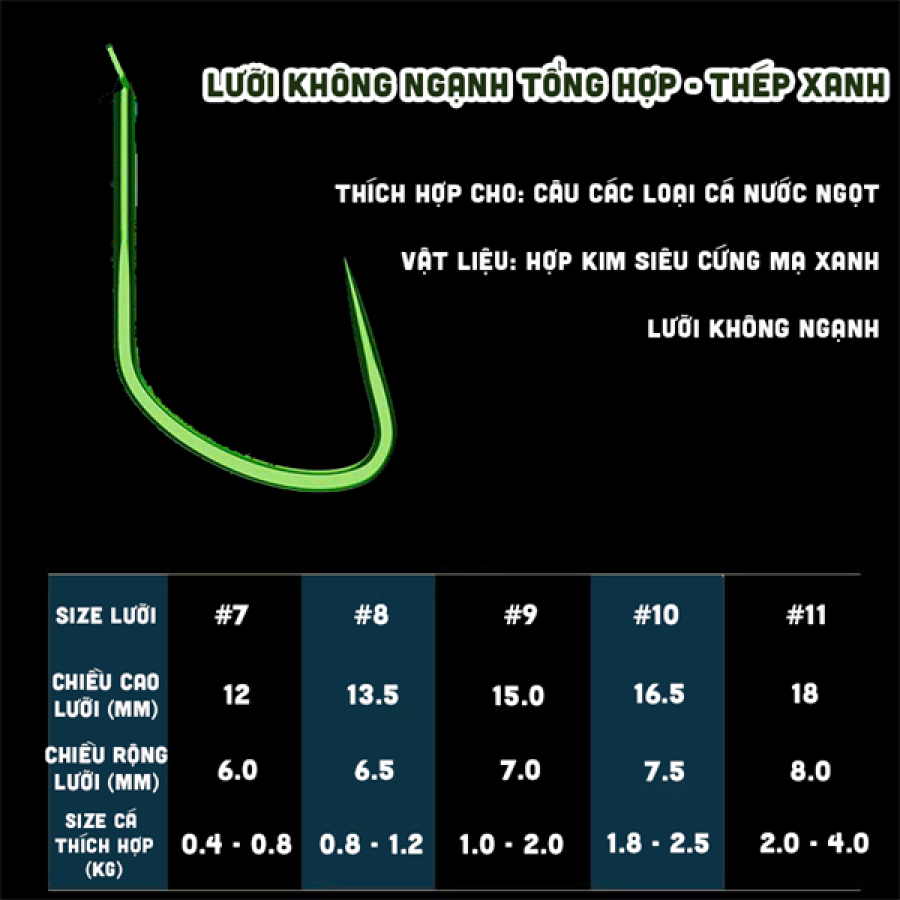 LƯỠI KN TỔNG HỢP - THÉP XANH - SỐ 7