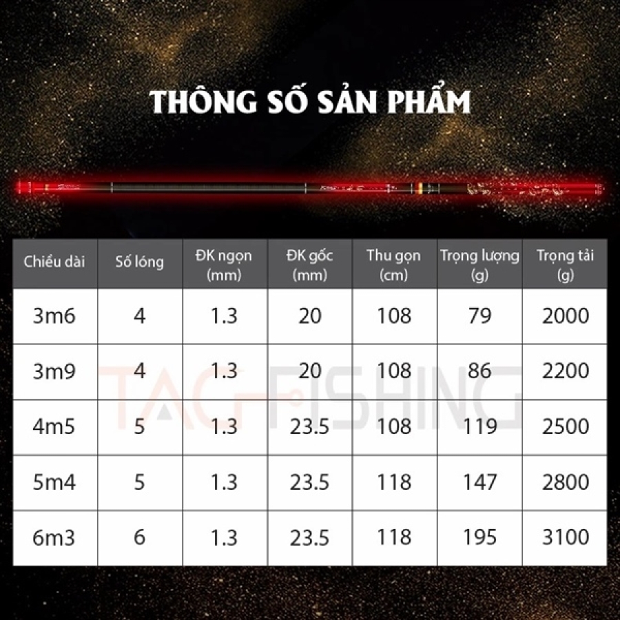 CẦN CÂU TAY GUIDE HỒNG MA ẢNH