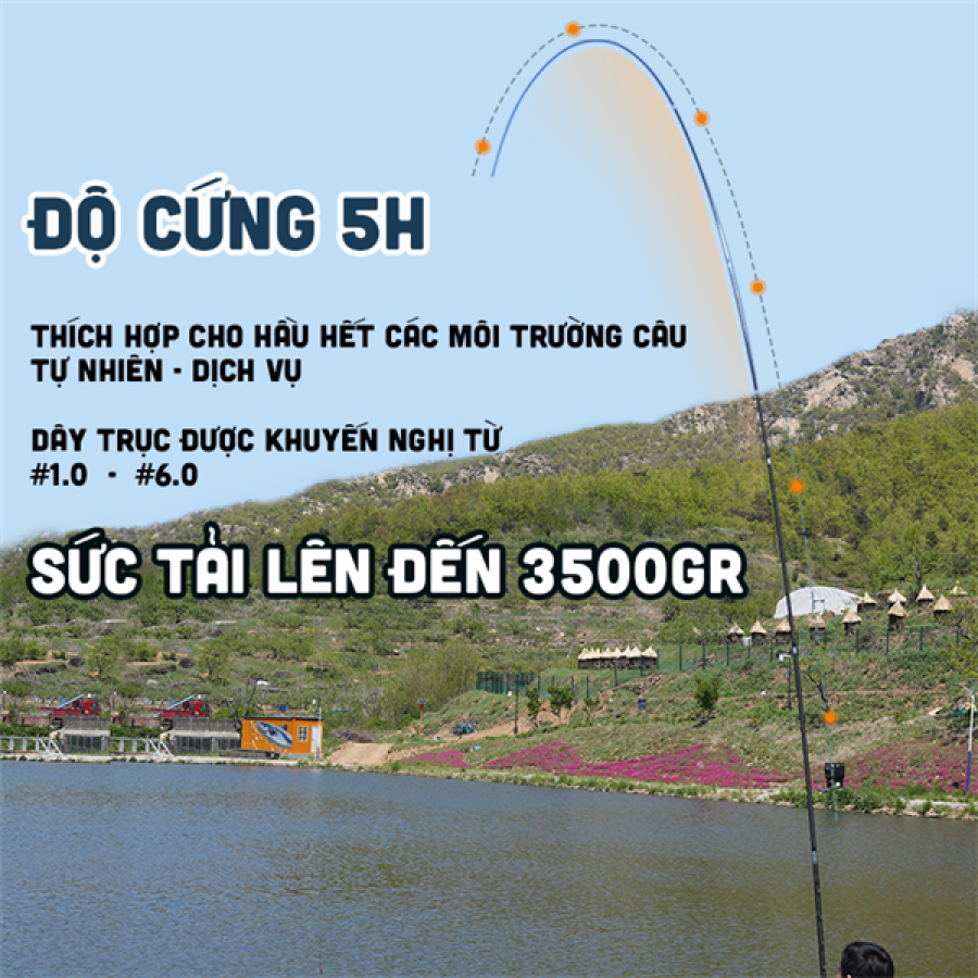 CẦN LONG CHIẾN CỰC - KINH ĐIỂN