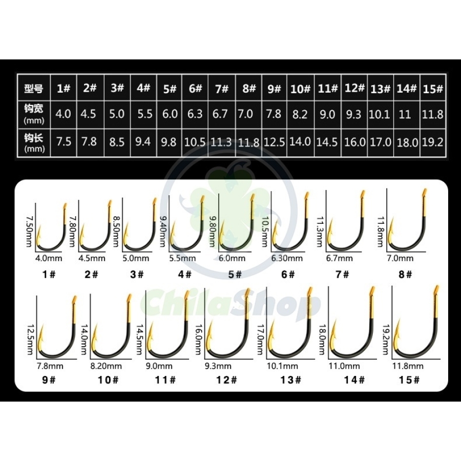 LƯỠI VÀNG ĐEN CN - MÃ C - SỐ 10 (50C)