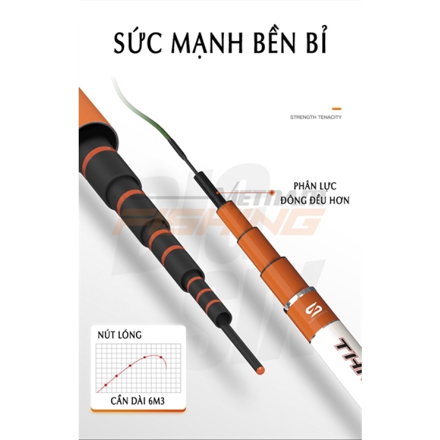 CẦN CÂU TAY LA VĂN CƯƠNG