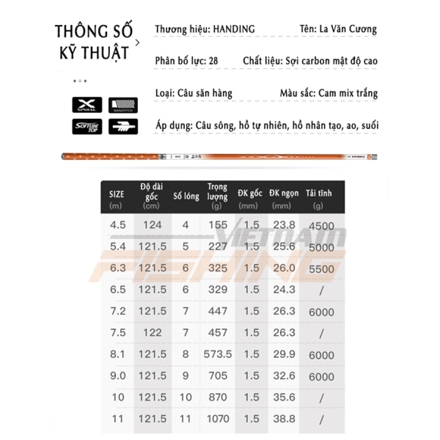 CẦN CÂU TAY LA VĂN CƯƠNG