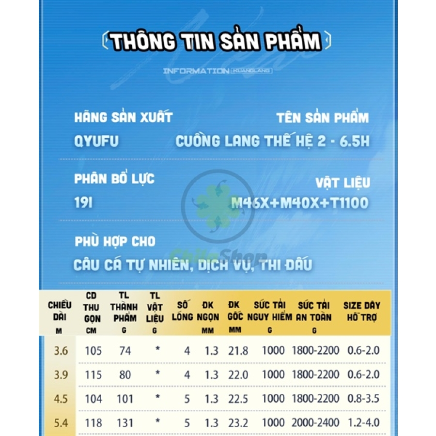 CẦN CUỒNG LANG TH2 (7 MÀU)- 6.5H - 3M6