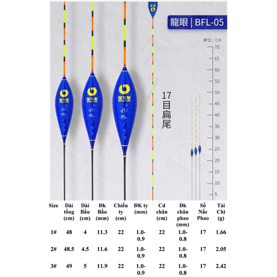 PHAO BARFILON - BFL-05 - SỐ 1